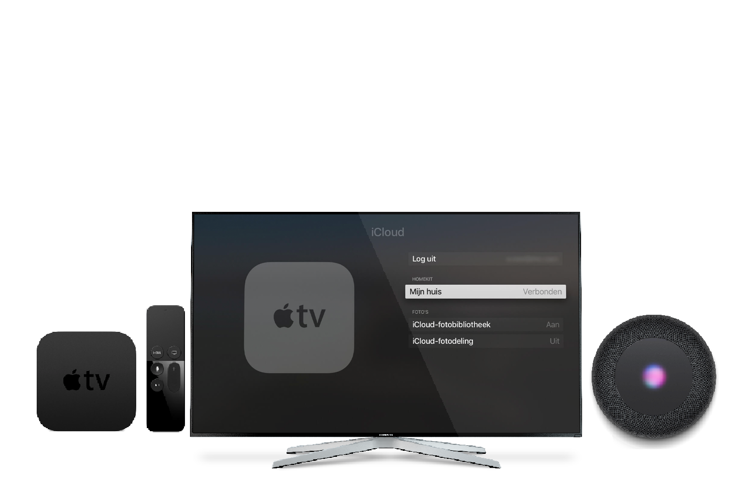 Homekit KNX Hubs Homekit KNX Hubs